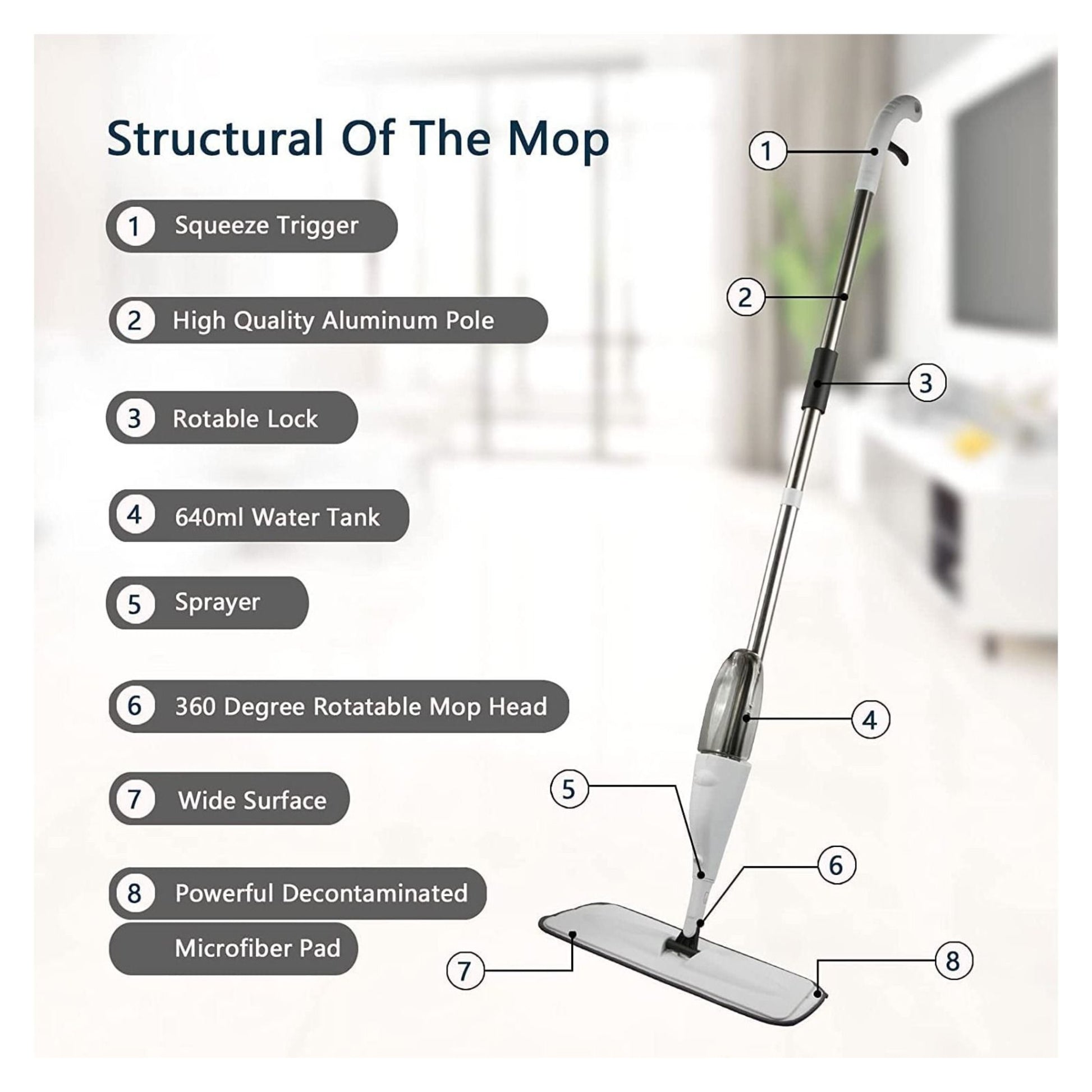 Havenly™ 360° Rotating Professional Spray Mop | Integrated Refillable Water Bottle & Dual-Action Microfiber Pads | Lightweight & Durable Floor Cleaning System - HAVENLY
