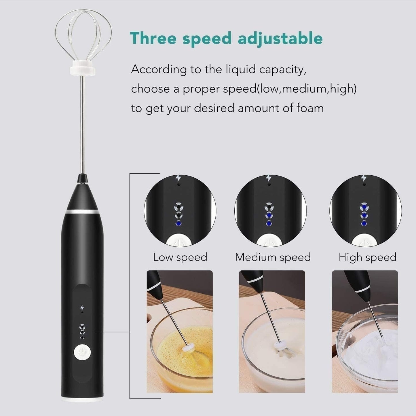 Havenly™ 2-in-1 Rechargeable Electric Coffee Beater & Milk Frother | Professional Handheld Whisk & Egg Beater | 3-Speed Adjustable Mixer for Cappuccino, Latte & Hot Chocolate - HAVENLY