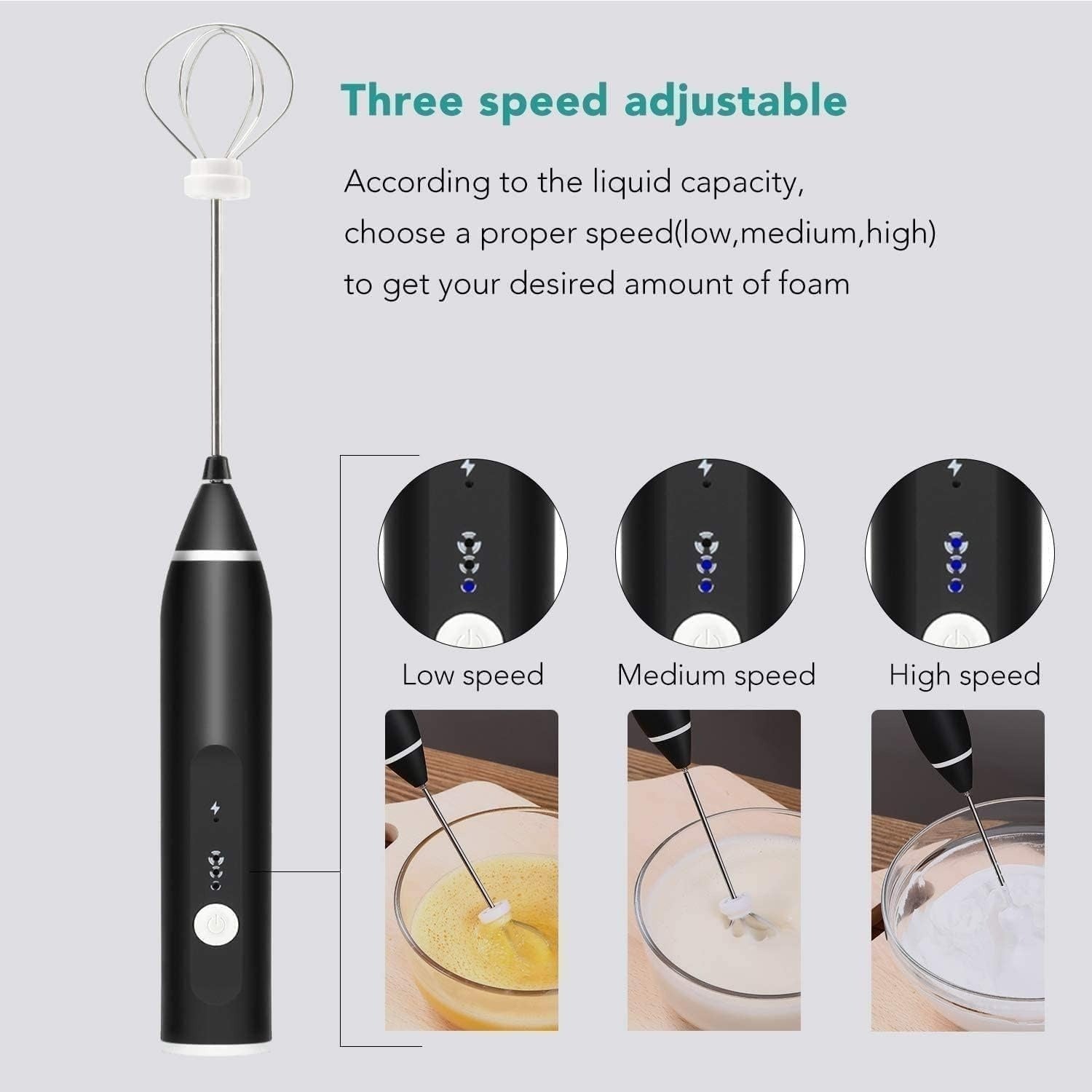 Havenly™ 2-in-1 Rechargeable Electric Coffee Beater & Milk Frother | Professional Handheld Whisk & Egg Beater | 3-Speed Adjustable Mixer for Cappuccino, Latte & Hot Chocolate - HAVENLY
